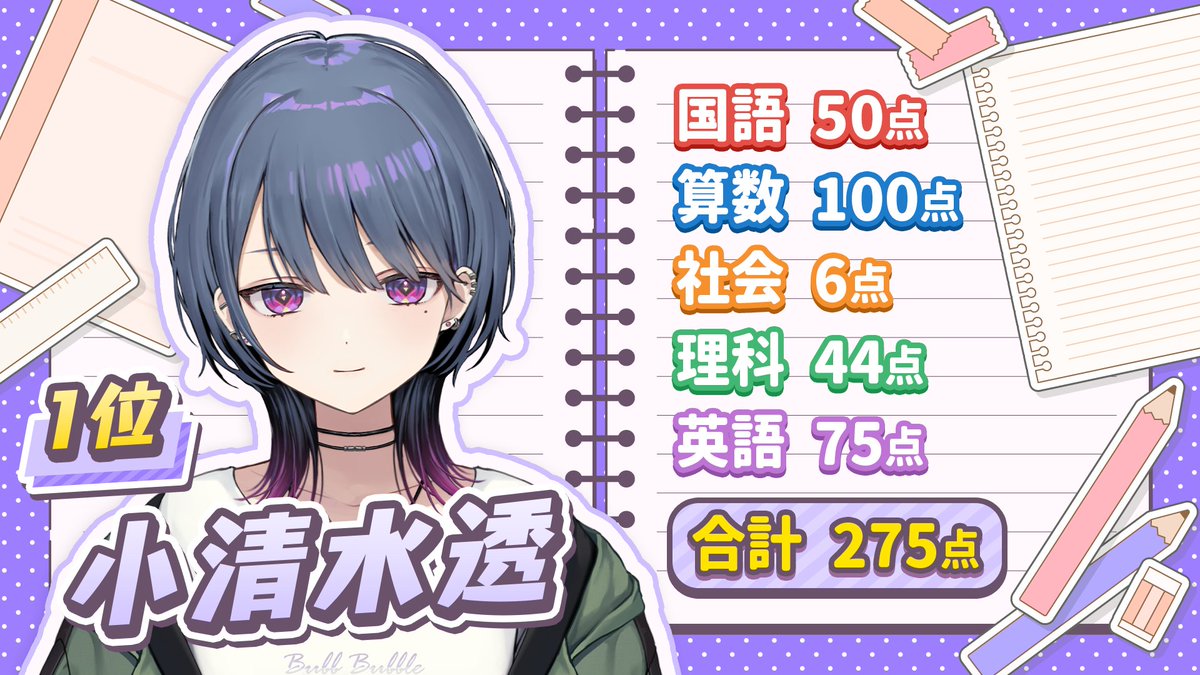 小清水 透🫧 tweet media