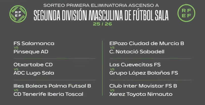 Futsalsur tweet media
