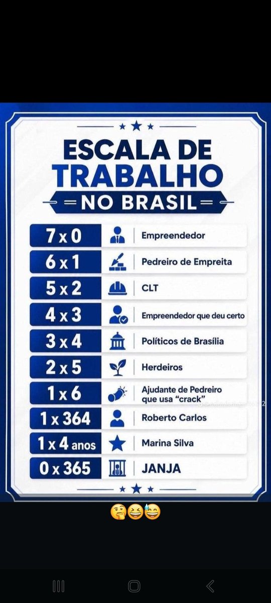 Edson Junio Rosa da Rocha tweet media