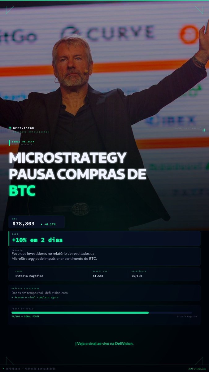 DefiVision's tweet photo. 🚀 MICROSTRATEGY PAUSA COMPRAS DE BTC

🔍 O dado: +10% em 2 dias — e isso muda tudo.

📊 Foco dos investidores no relatório de resultados da MicroStrategy pode impulsionar sentimento do BTC.

💡 A medida que o mercado processa essa informação, os dados ao vivo da DefiVision já mostram o movimento antes de todo mundo.

📈 Esse movimento está se desenvolvendo agora. Quem vê os dados antes sai na frente.

🌐 Análise completa + níveis → https://t.co/6sMcCsbBDk

#BTC #SinalDeAlta #LeituraDoMercado #CriptoBrasil