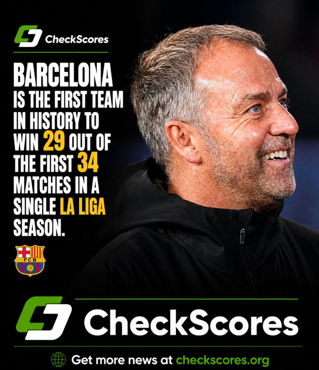 Checkscores tweet media