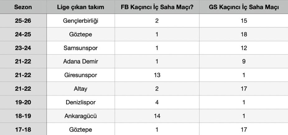 Degaj Sports tweet media