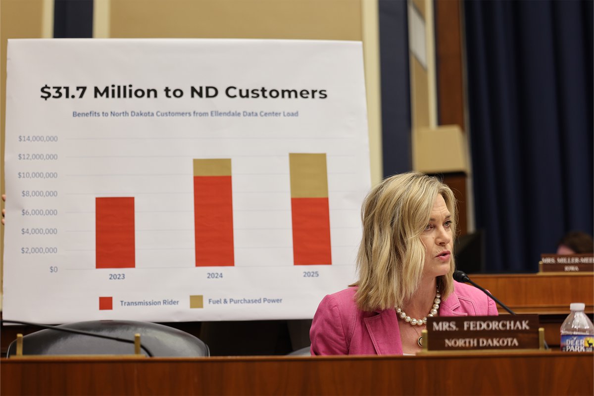 Energy and Commerce Committee tweet media