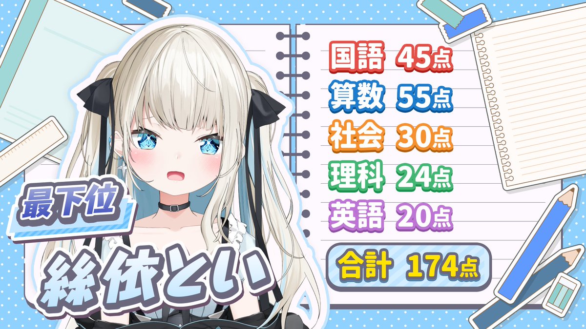 絲依とい / いといとい🫖🐾 tweet media