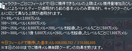 Maple0801fami's tweet photo. GW3日目上限～～～ https://t.co/bw78FL48FS