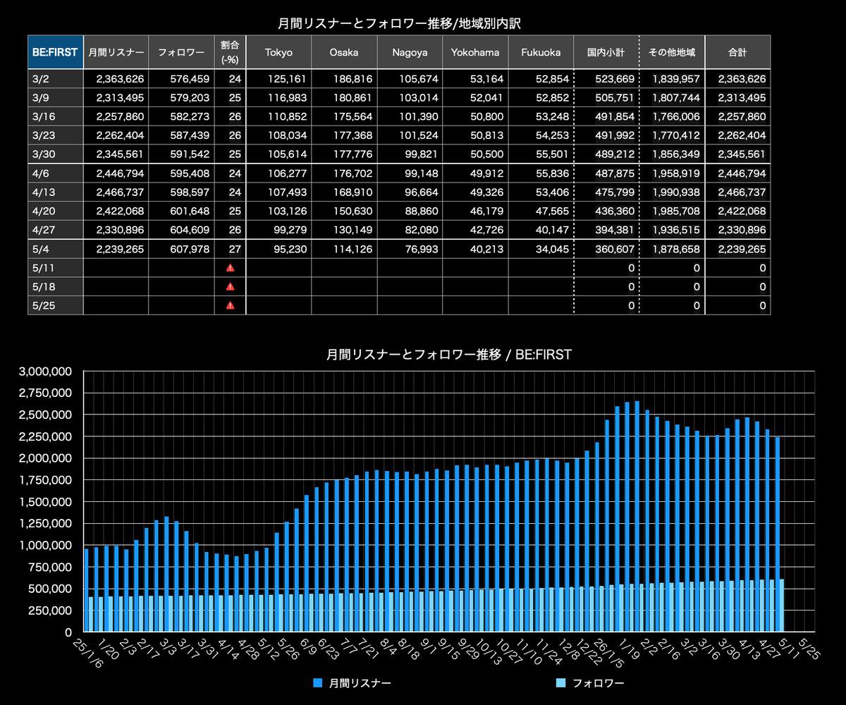 絹豆腐 tweet media