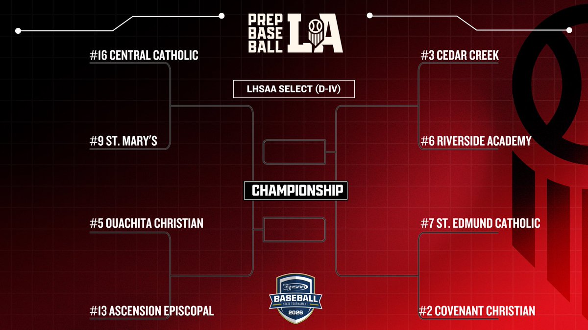 Prep Baseball Louisiana tweet media