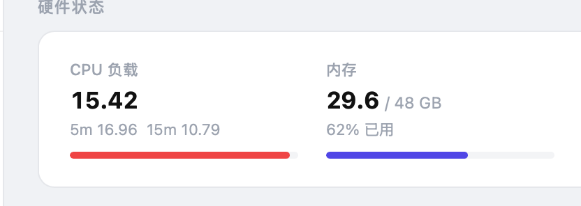 Ping. tweet media
