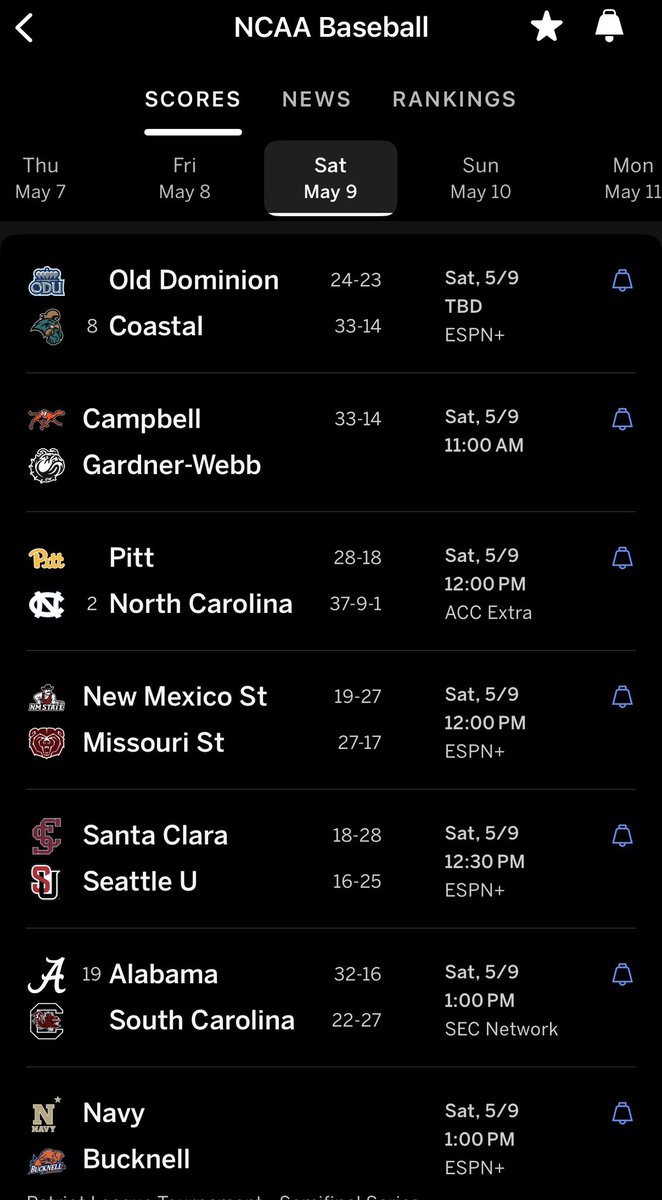 First good ESPN update in YEARS