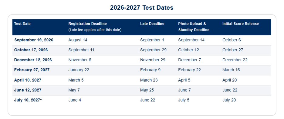 ACT's tweet image. 📢Registration is now open for ACT testing dates for the 2026-27 school year!  
Plus, get a 4th chance for a My Answer Key for the December test date. 

Register now and start planning! ⬇️

#ACT #highereducation #ACTprep #collegeadmissions #collegeandcareerreadiness