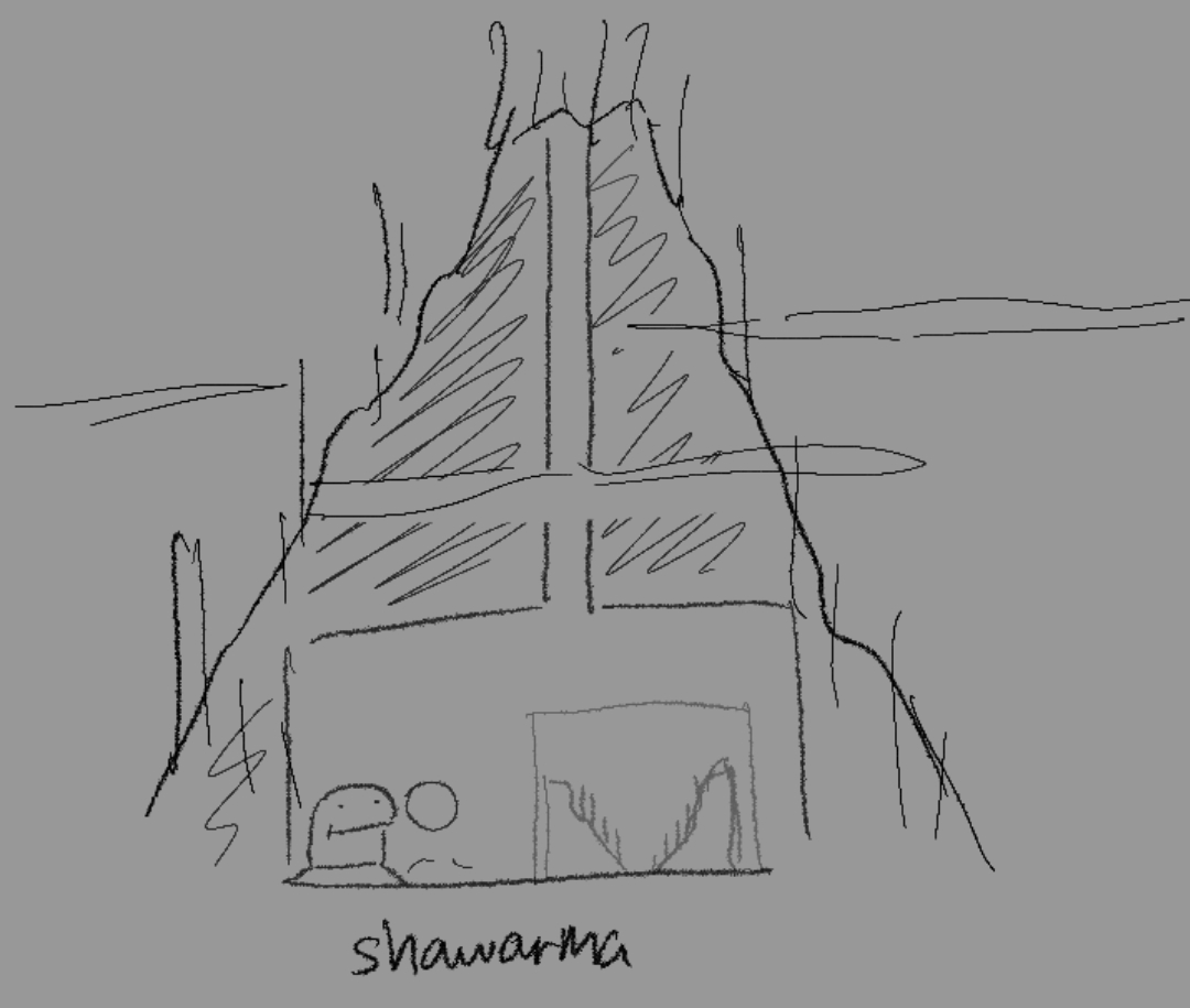 ichthyodon's tweet photo. shawarma concepts . not tagging but this is clearly bear related https://t.co/JfwOuh55k6