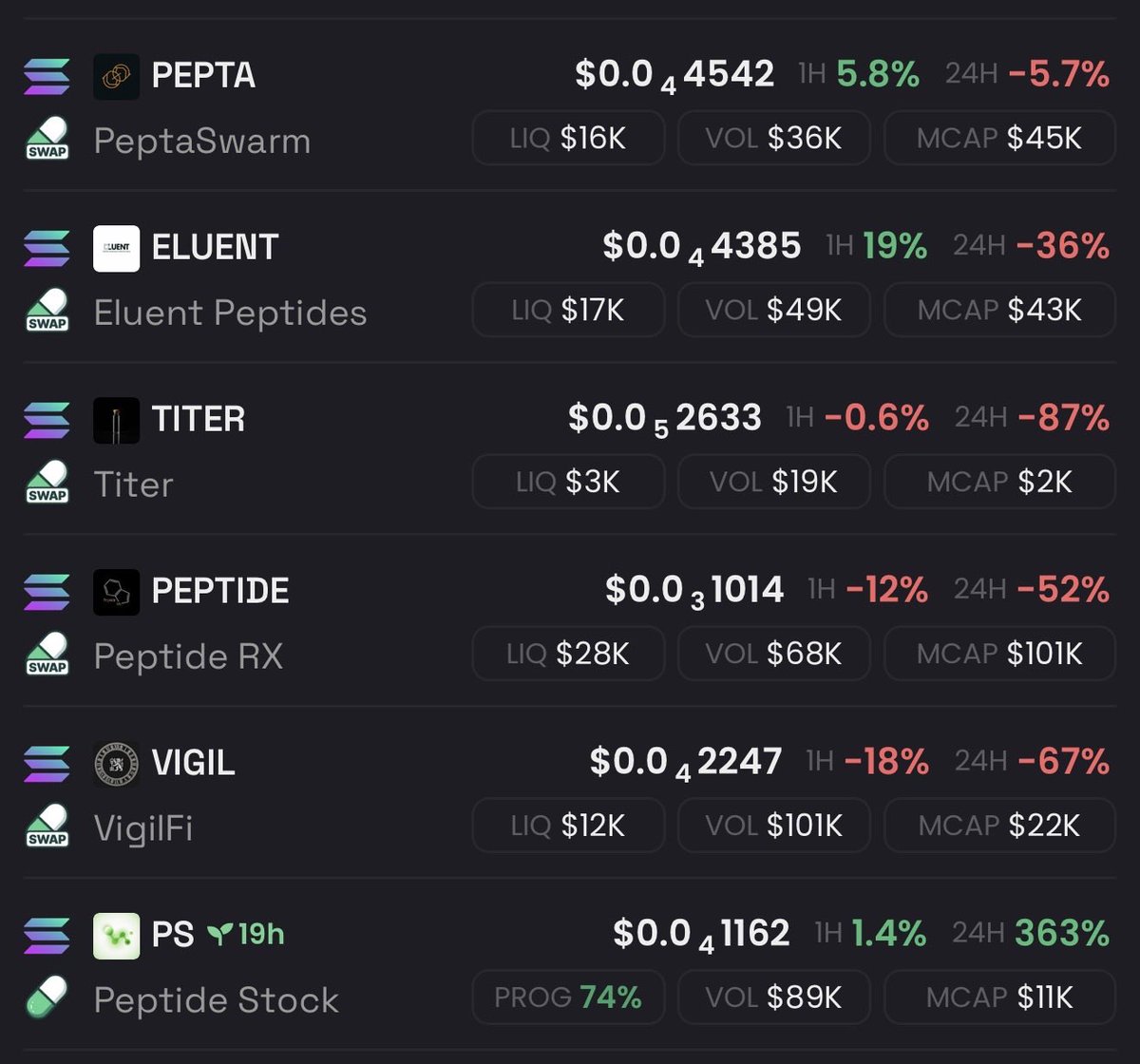 SolTrades101 tweet media