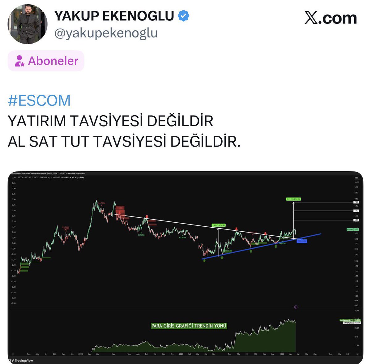 YAKUP EKENOGLU tweet media
