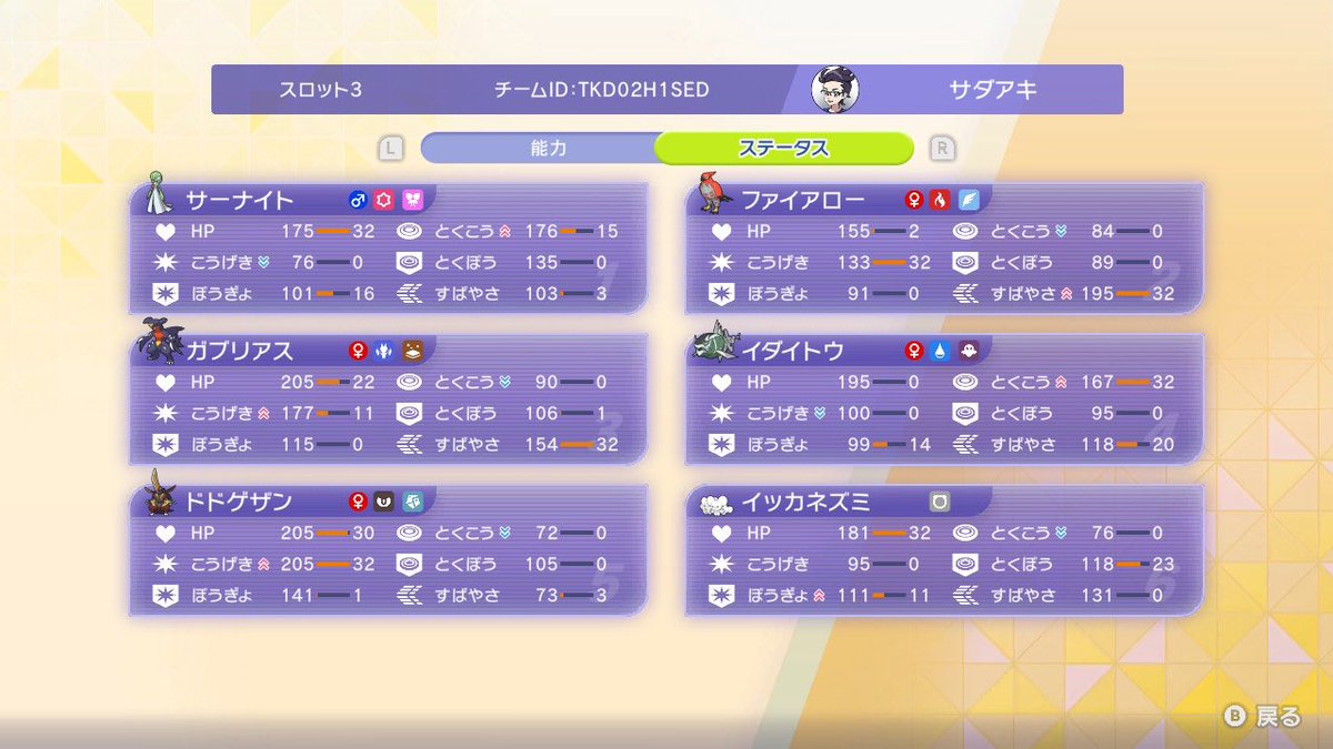 サダアキ tweet media