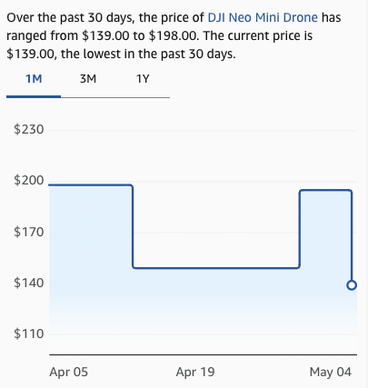 Price Errors tweet media
