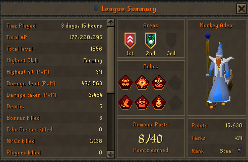 MonkeyAdept's tweet image. My progress in League's just over 2 weeks in #OSRS #oldschoolrunescape