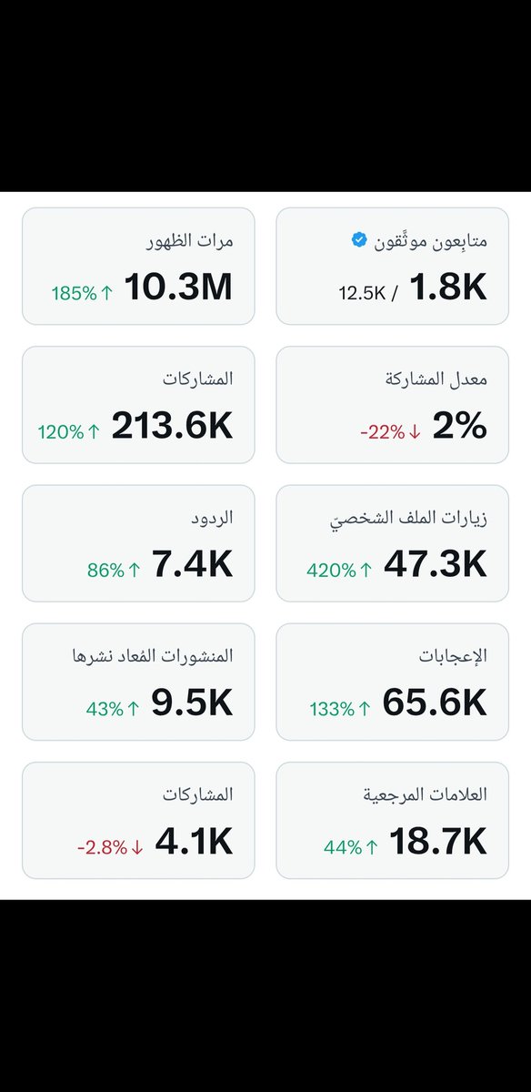 ابـو تـركـي || ABW_TURKI tweet media
