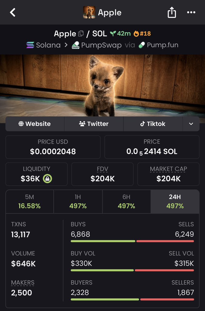 memx_caller's tweet image. 30x on my call $APPLE

Aw5SxKyYhXFdZj2BHCqs11UaV5ohwpFQjauB9jFhpump
#Eth #memecoin #memecoin1000x