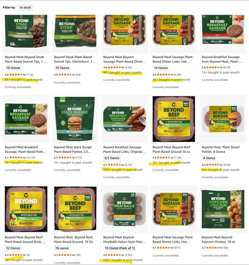 gainzalgo's tweet photo. $BYND

In case you still believe “nObOdY bUyS tHiS”…

Amazon data says otherwise.

6K+ bought here, 4K+ there, 3K+ on patties, 2K+ on ground beef, 1K+ on breakfast sausage and stack burgers.

People are still buying Beyond. The brand is still moving product.

The market priced this like demand is dead.

Looks more like the narrative is dead.