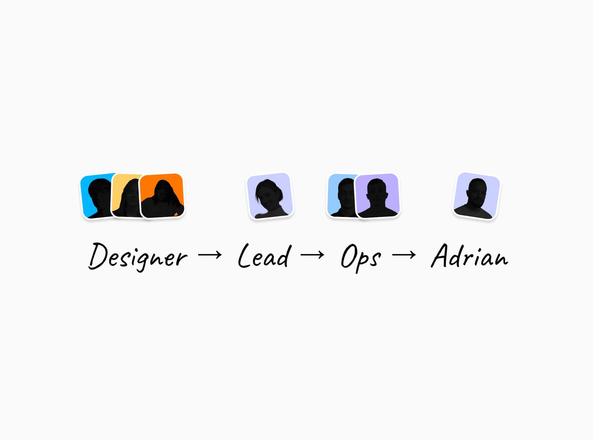 Adrian tweet media