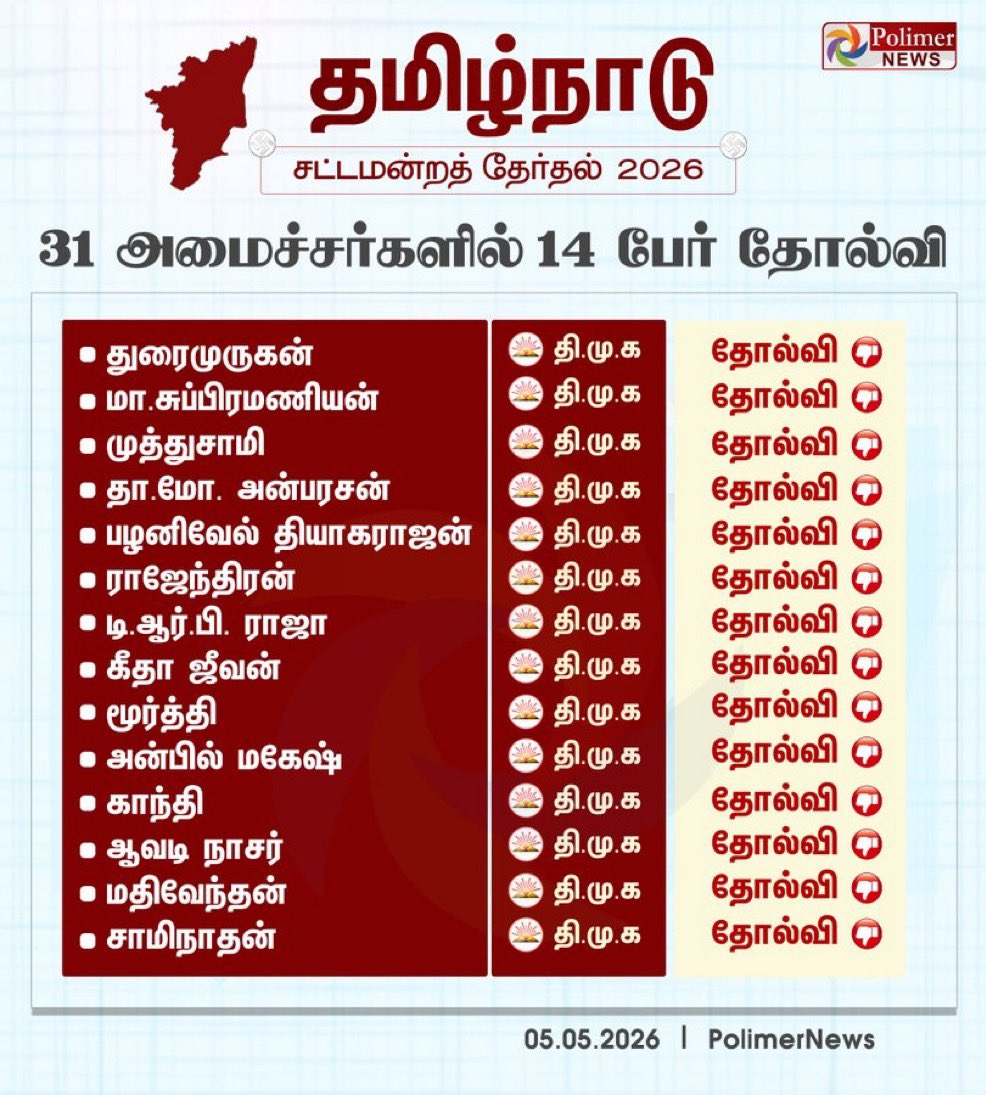 dravida sishu tweet media