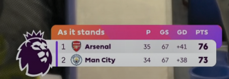 The Touchline | 𝐓 tweet media