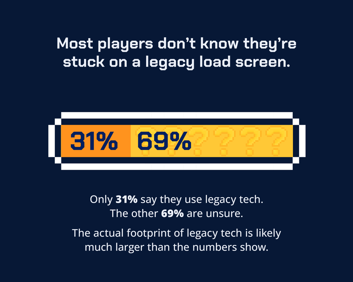 Pegasystems tweet media