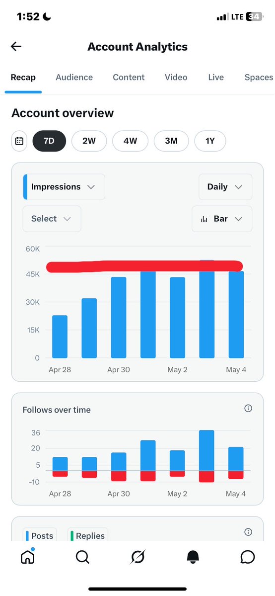 Richardmill📈📊 tweet media
