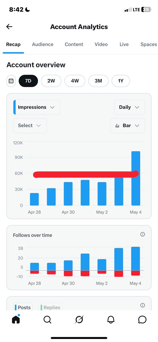 Richardmill📈📊 tweet media