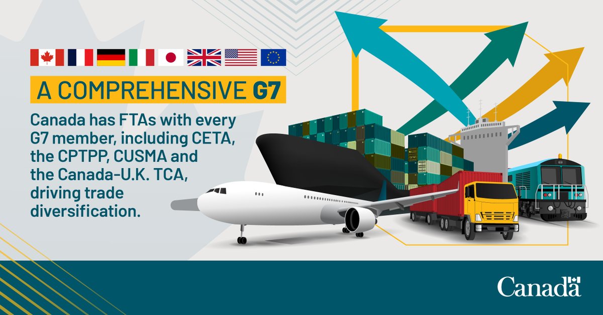 Canada Trade tweet media