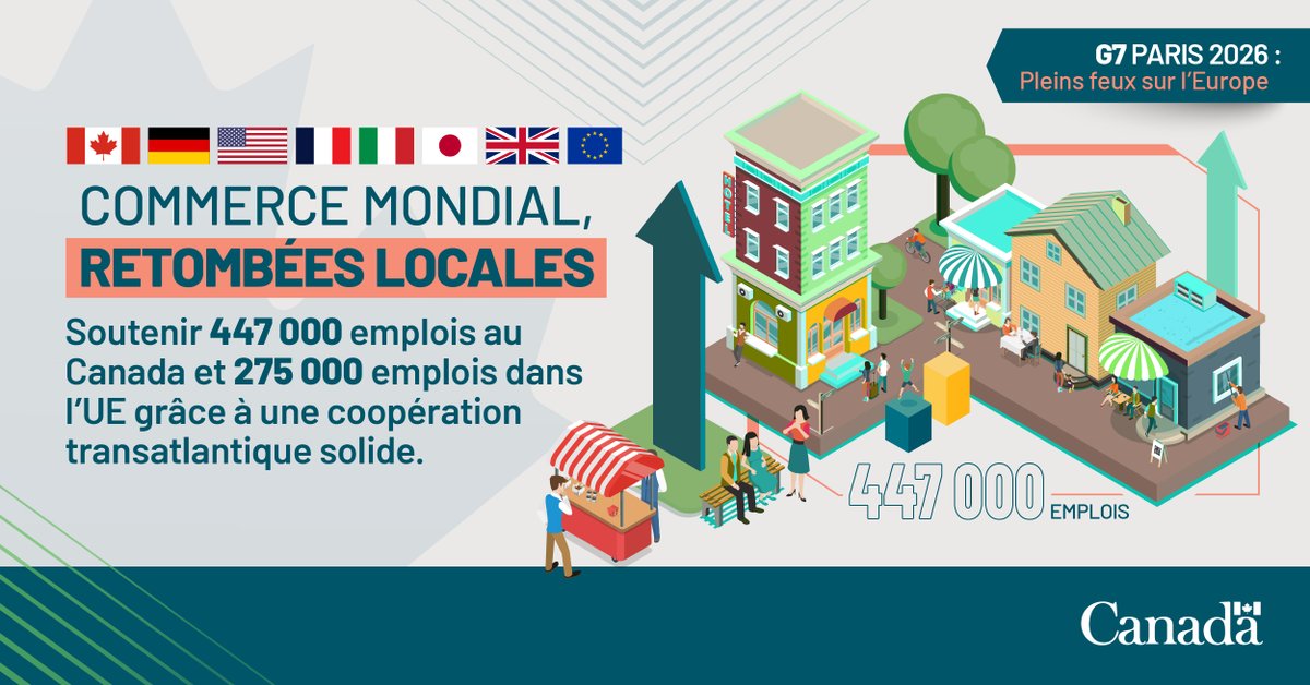 Commerce Canada tweet media