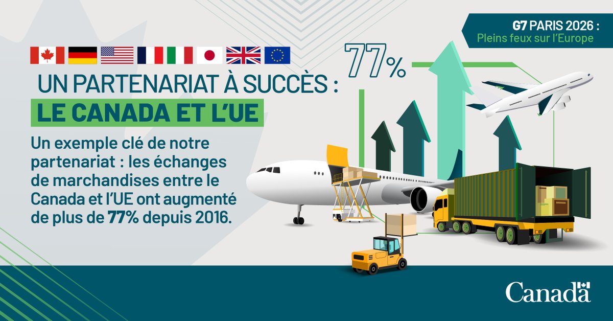 Commerce Canada tweet media