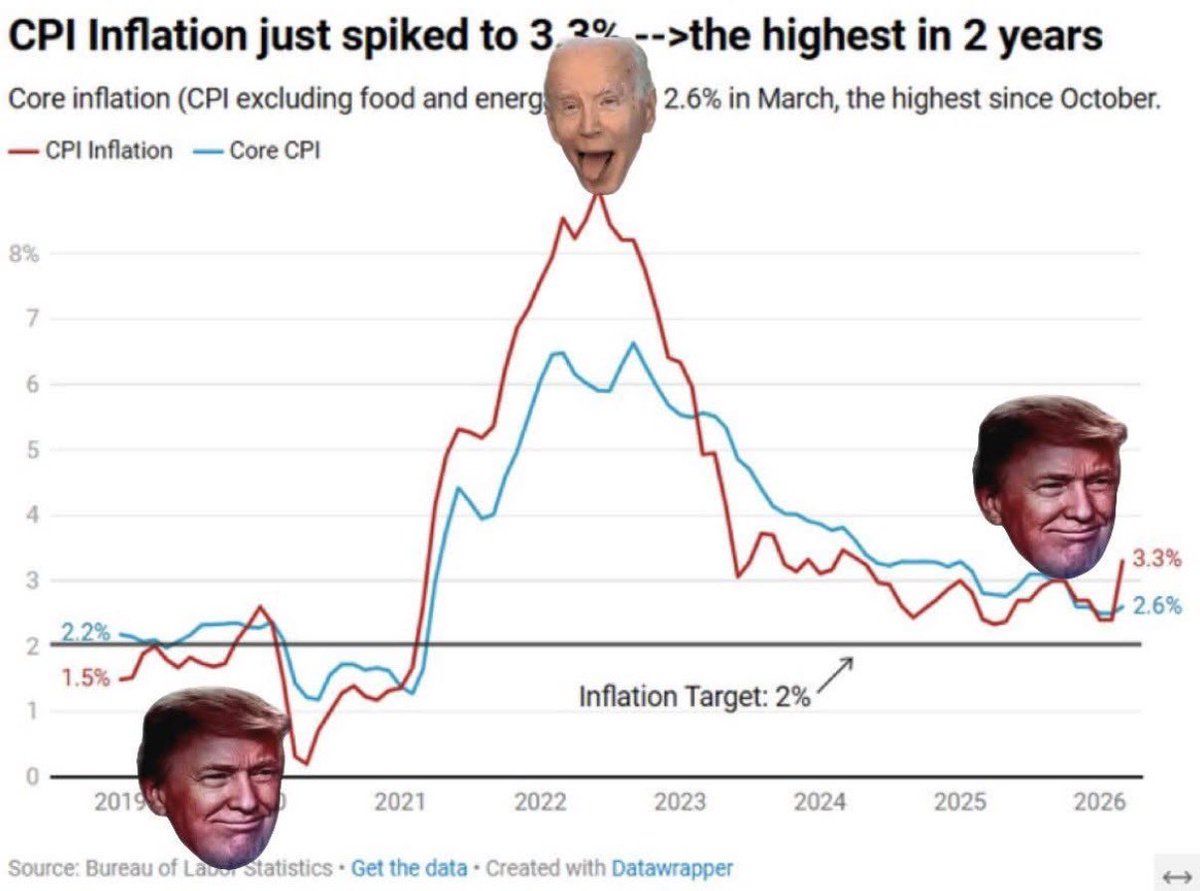 Little Red tweet media