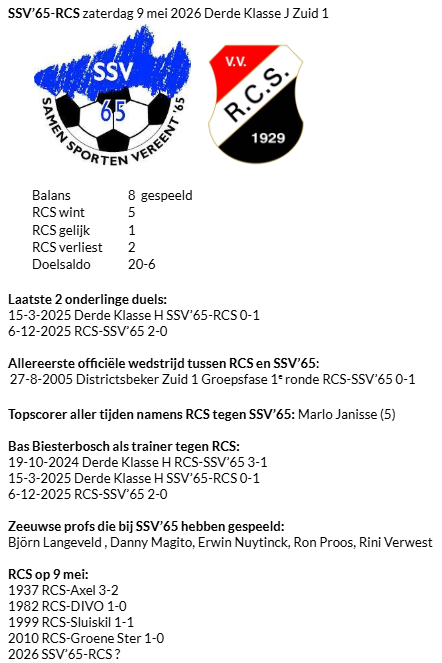 RCSstats tweet media