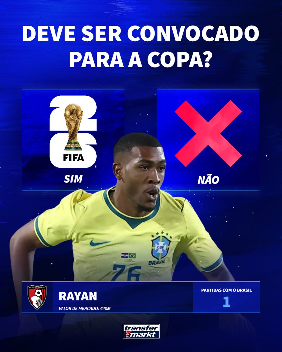 transfermarkt.com.br tweet media