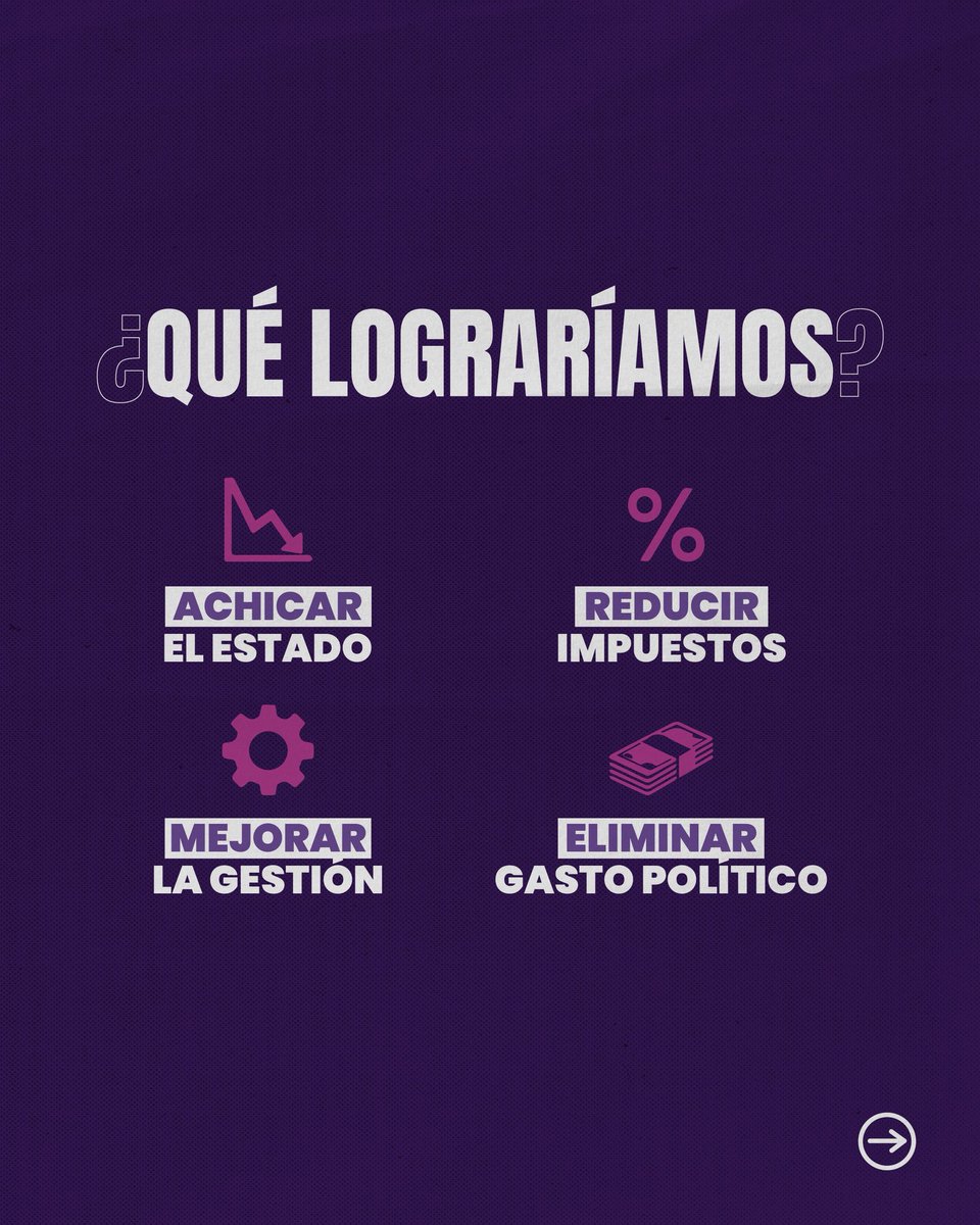 La Libertad Avanza CABA tweet media