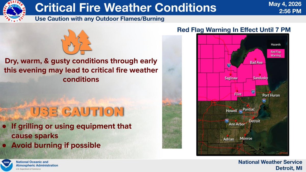 NWSDetroit's tweet photo. A Red Flag Warning is in effect until 7 PM for areas along and north of I-69 due to dry, warm, and gusty conditions, so use caution with any outdoor flames or burning to avoid critical fire weather conditions. #MIwx https://t.co/zsAmguFpgH