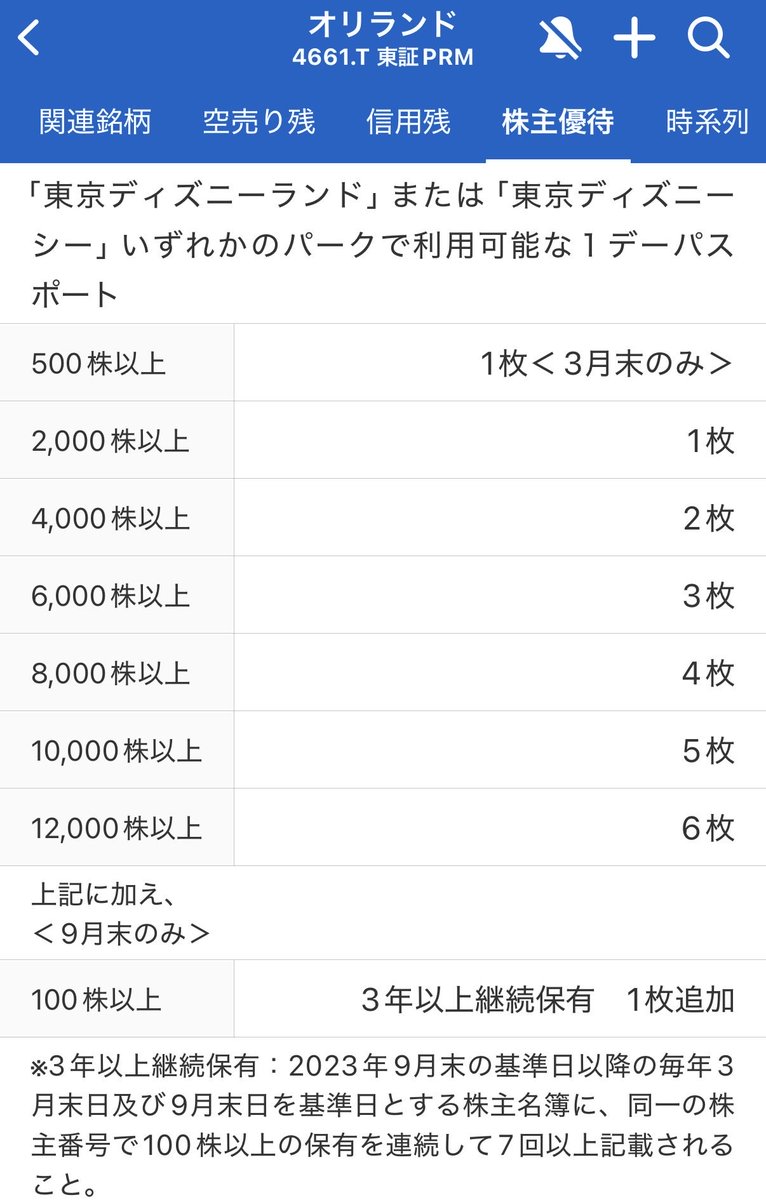 さて面白くなってきやがった tweet media