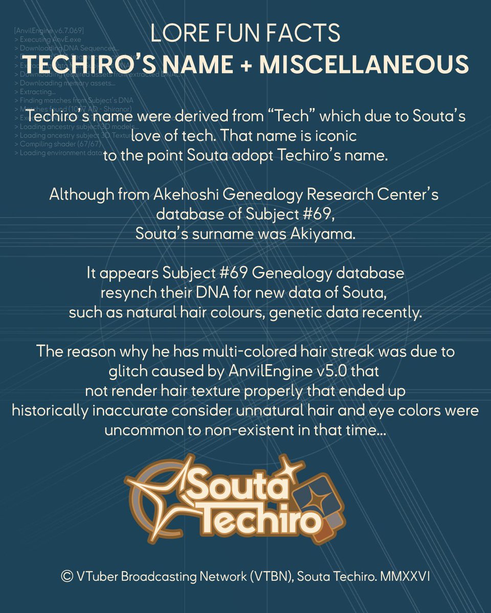 Souta Techiro【Official】 tweet media