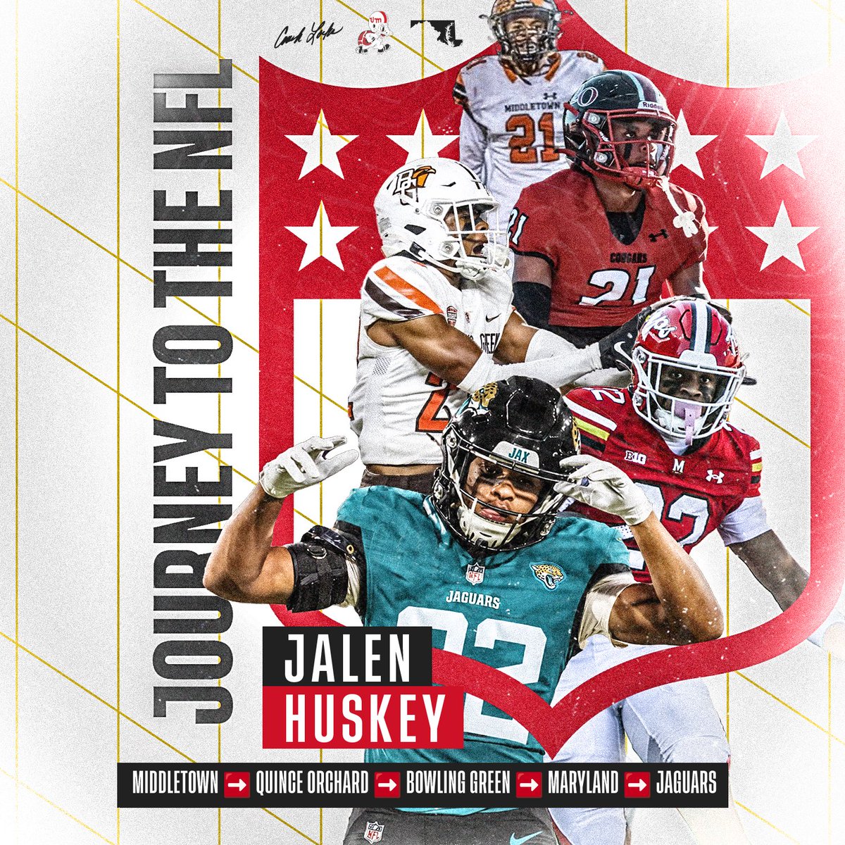 Maryland Football tweet media