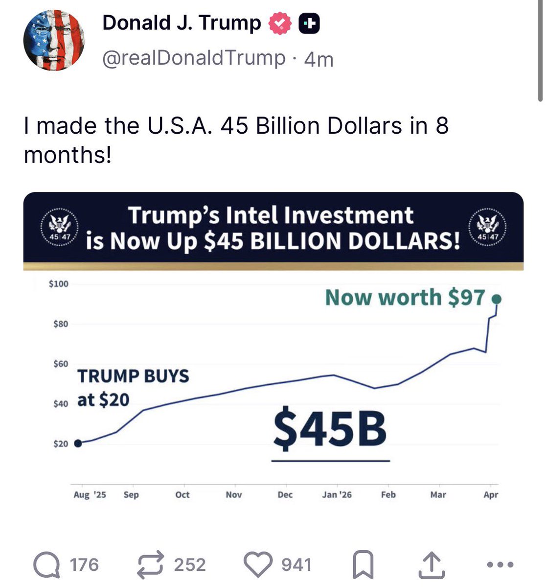 Republicans against Trump tweet media