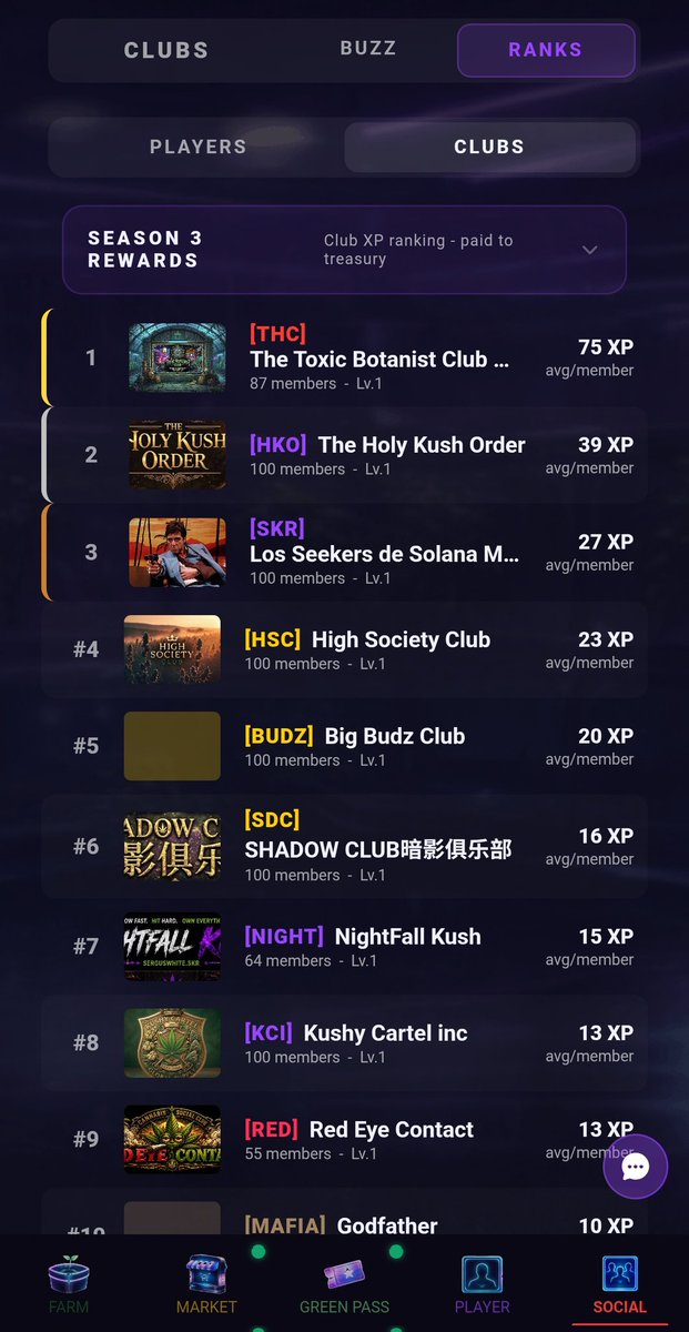 HighSocietyClub tweet media