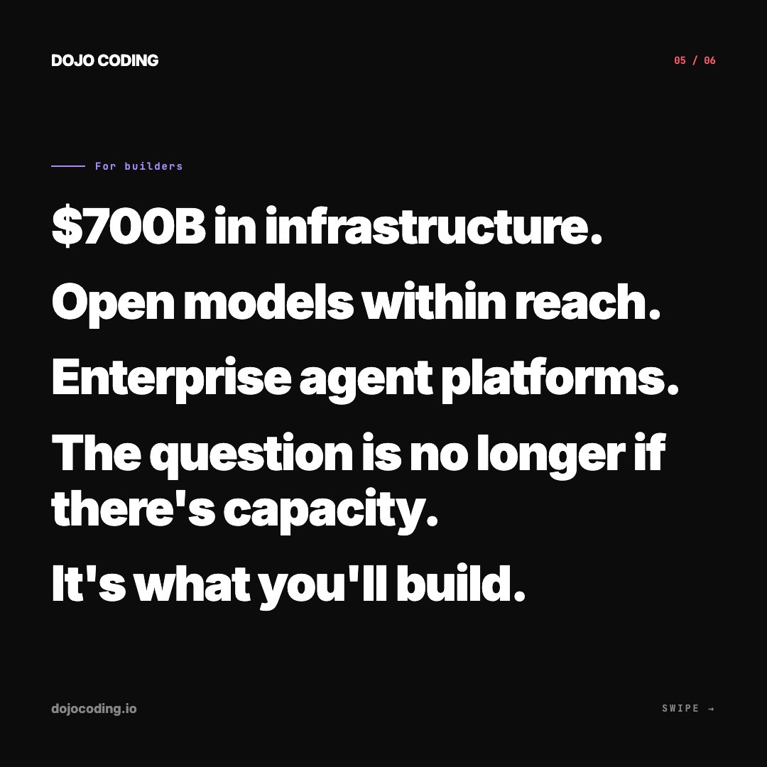 Dojo Coding tweet media