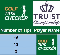 Golf Tips Checker tweet media