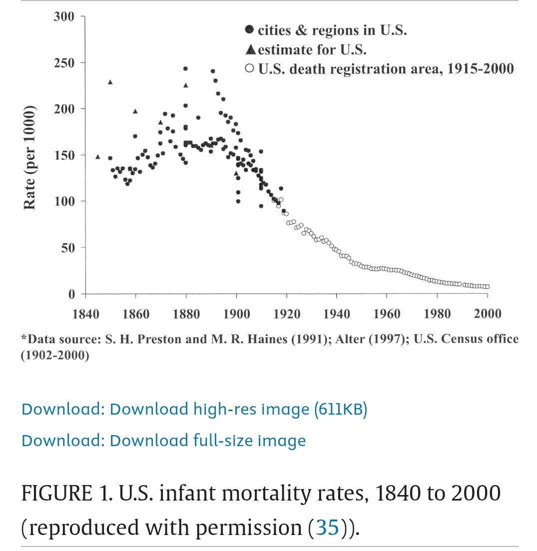 Jeremy Horpedahl 🥚📉 tweet media
