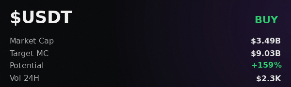 MoussaSako2's tweet photo. Es9vdPD6sXzHhbAskU19WFnAtyRo94HKrGrPSdQ3aSSB 
 my openclaw analyst flagged $USDT as a buy. noted 🦞 
 Was Made Using - @OpenClawAIX https://t.co/Hse2Qg0SeD
