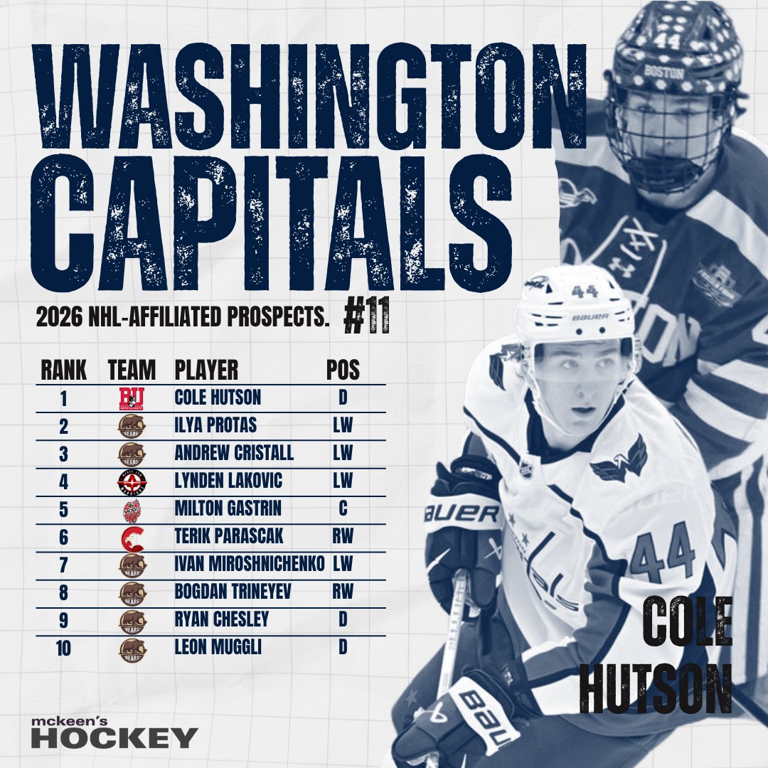 McKeen's Hockey tweet media