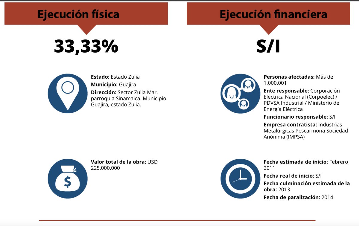 Alejandro Armas Díaz tweet media