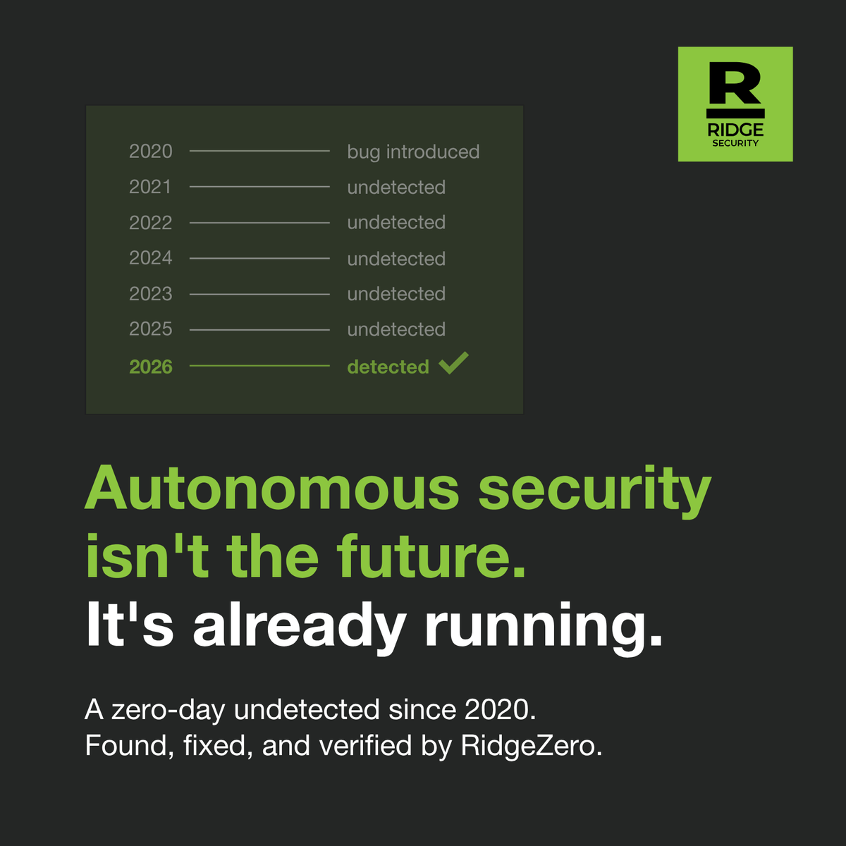 RidgeSecurityAI's tweet photo. 🚨One JWT vulnerability. Twelve cascading findings. That's what happened when Ken Huang benchmarked RidgeGen against OWASP Juice Shop.

Full analysis → https://t.co/TrR3QyN4iB

After confirming a JWT alg:none bypass, RidgeGen didn't log the finding and move on. It updated its model of the application's authentication surface and reprioritized everything downstream:

→ Role claims in forged tokens accepted server-side → vertical privilege escalation
→ Admin access confirmed → full API surface enumeration
→ /api/Users/:id → account takeover via mass assignment
→ /api/Products/:id → unauthenticated price and description manipulation
→ 12 IDOR vulnerabilities across basket, address, complaint, and privacy endpoints
→ Admin-level enumeration and deletion across feedback, complaints, and user records

Neither of the two competing frameworks in the benchmark found any of these. They stopped at the first layer.

Huang calls the underlying failure "belief state amnesia" — when a system can't maintain coherent knowledge about what it's learned across a session, it can't reason about the implications of its discoveries. It logs findings sequentially instead of asking: given what I now know, what else becomes possible?

This is what we built RidgeGen to do differently. The architecture maintains a persistent, structured model of what has been tested, what has been confirmed, and what attack paths remain open — and updates that model after every significant finding.

All three platforms in Huang's benchmark used the same LLM. The difference is entirely the system design.

Full analysis → https://t.co/TrR3QyN4iB

#CyberSecurity #PenetrationTesting #AIpentesting #AppSec #RidgeSecurity