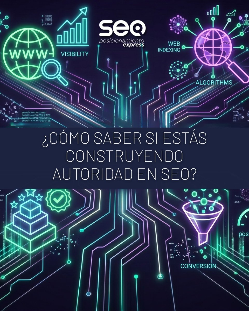 Posicionamien11's tweet image. ¿Cómo saber si estás construyendo autoridad en #SEO? Algunas señales:

• más consultas relacionadas
• varias páginas posicionando
• crecimiento sostenido en impresiones
• desarrollo de un mismo tema

#Autoridad #EstrategiaDigital